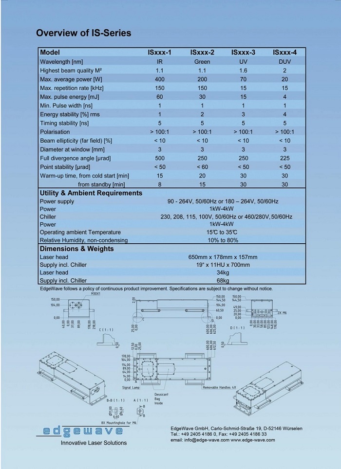 aiw4.jpg